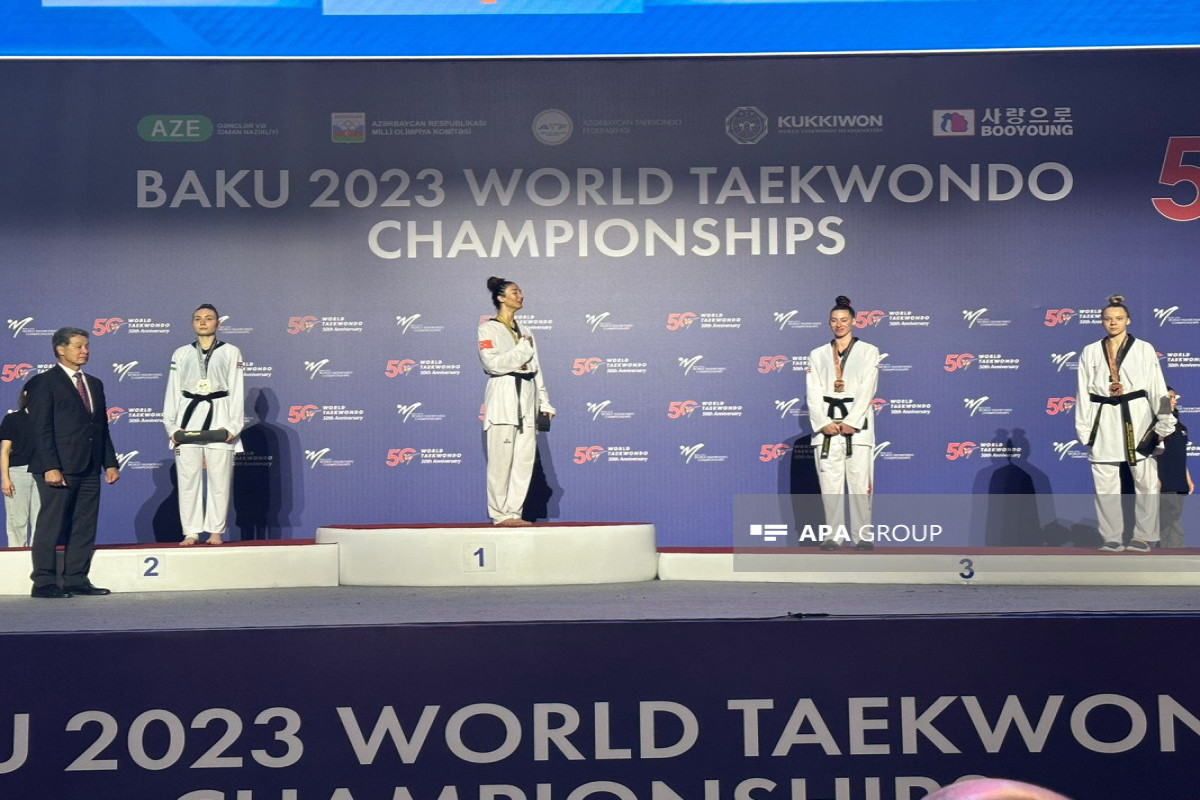 Bakıdakı dünya çempionatında 10 dəst medal öz sahibini tapdı - FOTOLENT 