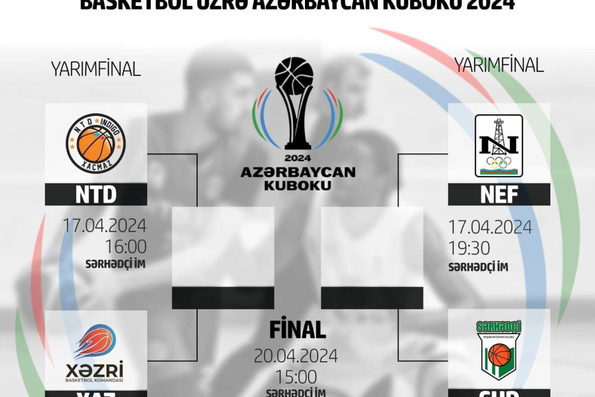 Ölkə kubokunda yarımfinalın proqramı MÜƏYYƏNLƏŞİB 