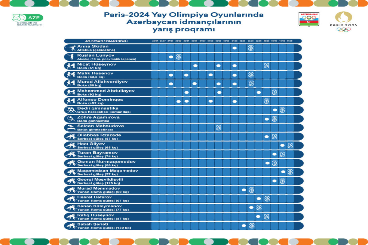 Paris-2024: Uğurla Olimpiadaya doğru - FOTO